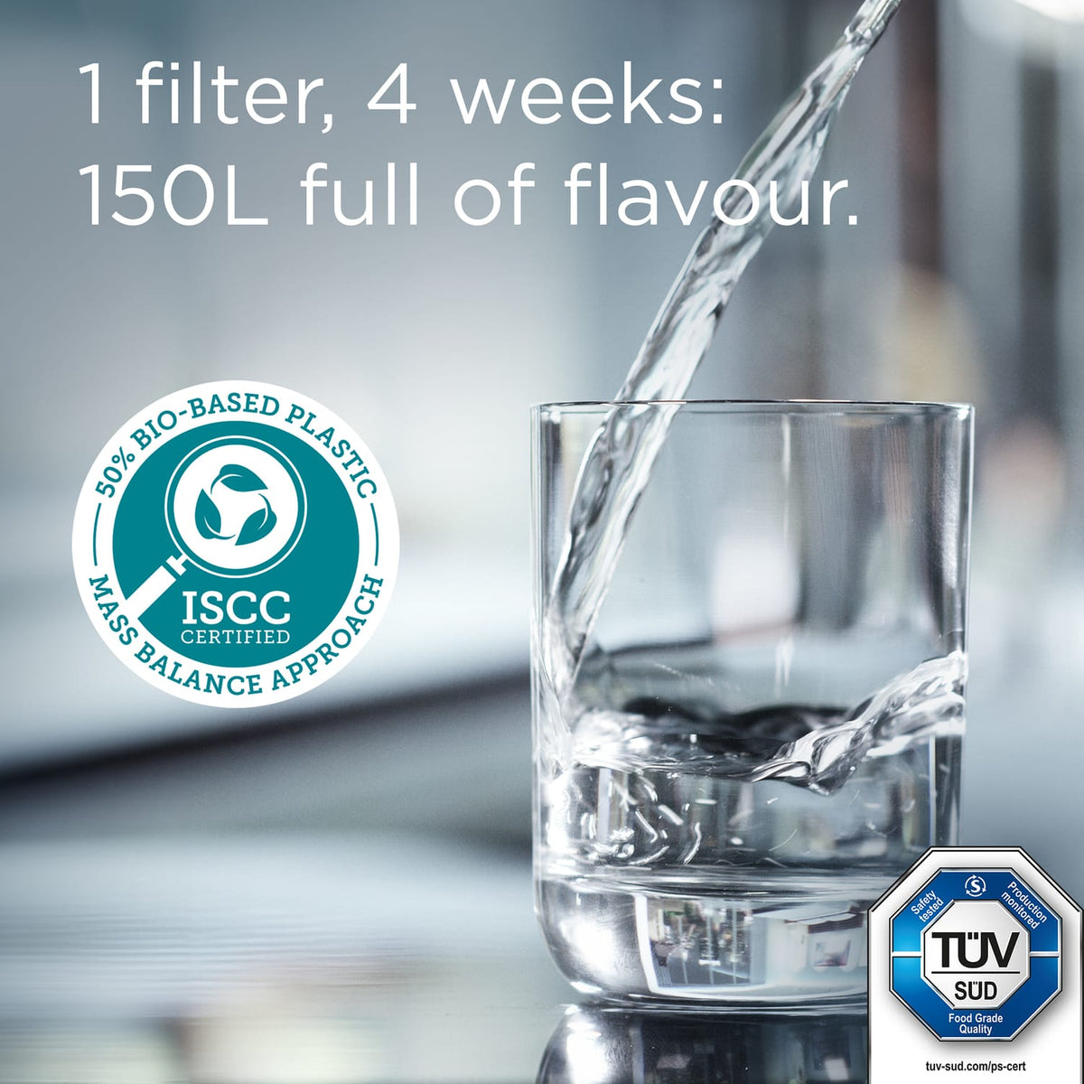 Brita Maxtra Pro Pure Performance Water Filter Cartridge - 2 Pack, product image 4